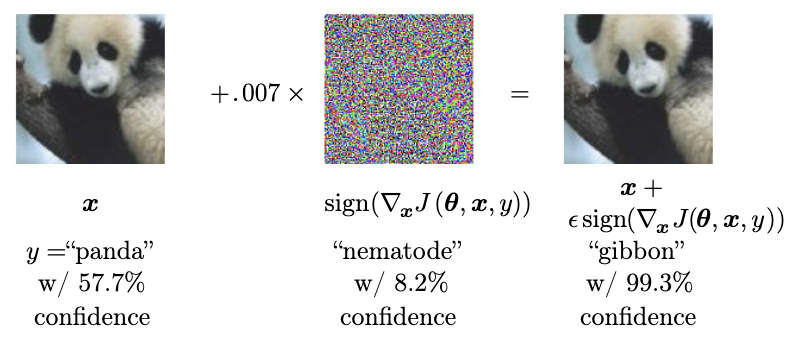 /notes/regularization/adversarial_training.png